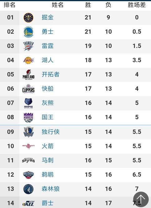 成为球队获